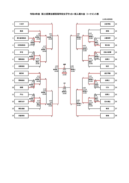2022新人戦トーナメント表0220【訂正版】.jpg