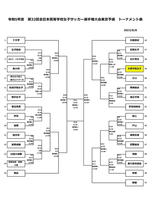 2023選手権トーナメント表0728.jpg